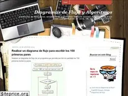 Sites similar to diagramas-de-flujo.blogspot.com