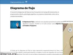 Sites similar to diagramasdeflujo.com