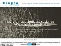 Sites similar to diagramconsultores.com