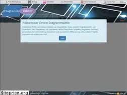 Sites similar to diagrammeditor.de