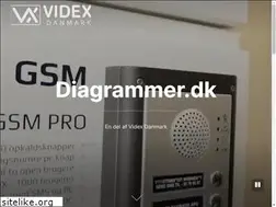 Sites similar to diagrammer.dk