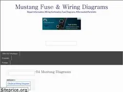 Sites similar to diagrams.hissind.com