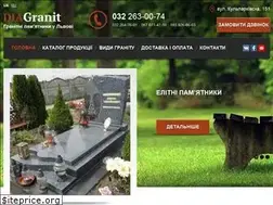 Sites similar to diagranit.com
