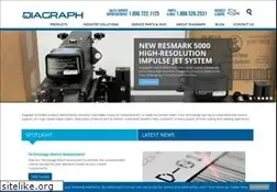 Sites similar to diagraph.com