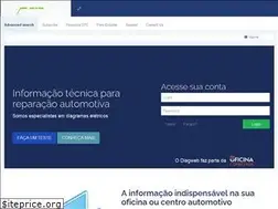 Sites similar to diagweb.com.br
