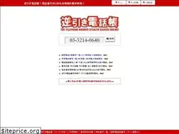 Sites similar to dial104.com