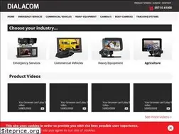 Sites similar to dialacom.ie