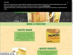 Sites similar to dialcos.it