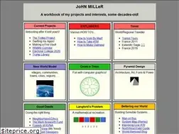 Sites similar to dialectrix.com