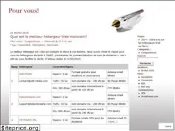 Sites similar to dialek.wordpress.com