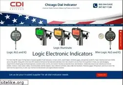 Sites similar to dialindicator.com