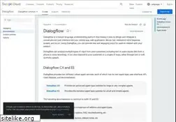 Sites similar to dialogflow.com