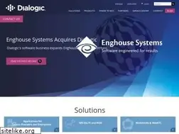 Sites similar to dialogic.com