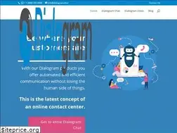 Sites similar to dialogram.chat