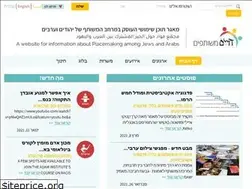 Sites similar to dialogtogether.com