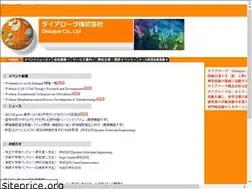 Sites similar to dialogue2005.com