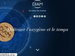 Sites similar to diam-kork.com