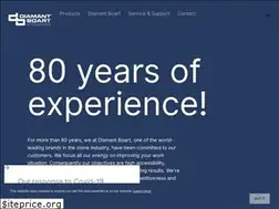 Sites similar to diamant-boart.com