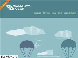 Sites similar to diamantedesk.com