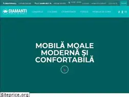 Sites similar to diamanti.md