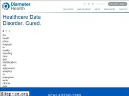 Sites similar to diameterhealth.com