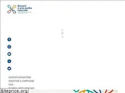 Sites similar to diamoilmegliodinoi.it