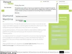Sites similar to diamond-dental.com.au