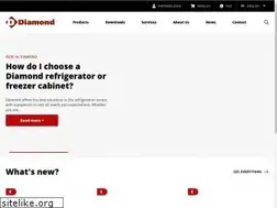 Sites similar to diamond-europe.com