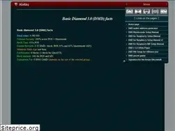 Sites similar to diamond-info.github.io