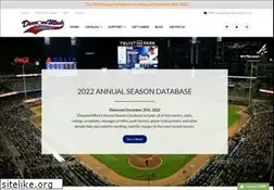 Sites similar to diamond-mind.com