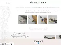 Sites similar to diamond-rings.co.nz