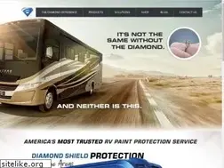 Sites similar to diamond-shield.com
