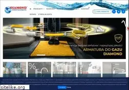 Sites similar to diamond.pl