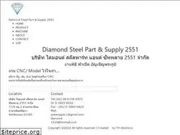 Sites similar to diamond2551.com