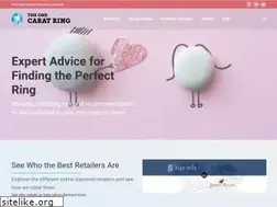 Sites similar to diamondadvisor.ca