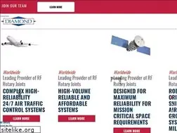 Sites similar to diamondantenna.com