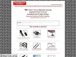 Sites similar to diamondantenna.net