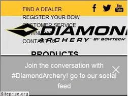Sites similar to diamondarchery.com