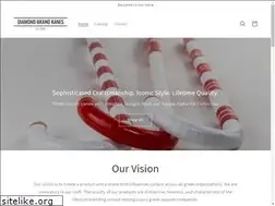 Sites similar to diamondbrandkanes.com