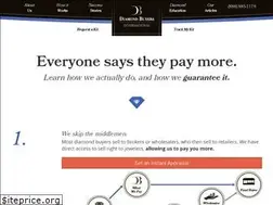 Sites similar to diamondbuyersintl.com