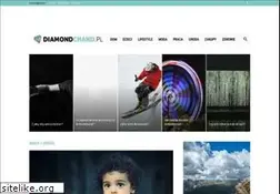 Sites similar to diamondchand.pl