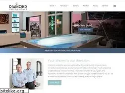 Sites similar to diamondcustomhomesfl.com