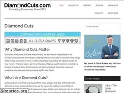 Sites similar to diamondcuts.com