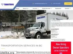 Sites similar to diamonddelivers.com