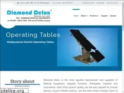 Sites similar to diamonddelux.com