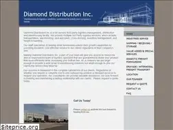 Sites similar to diamonddist.com