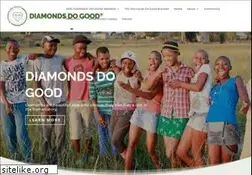 Sites similar to diamondempowerment.org