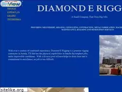 Sites similar to diamonderigging.com