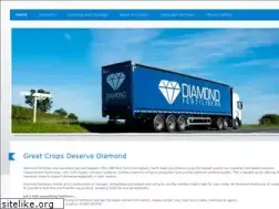Sites similar to diamondfertilisers.co.uk