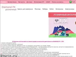 Sites similar to diamondfx.ru